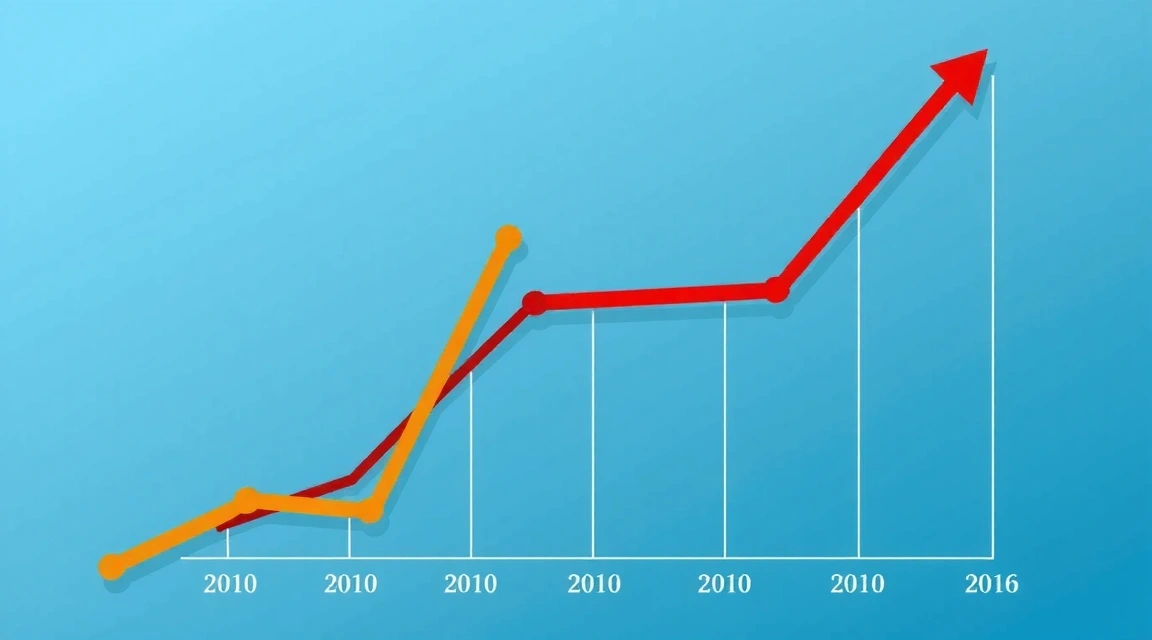 Ilustrace grafu ukazujícího růst návštěvnosti webu díky SEO